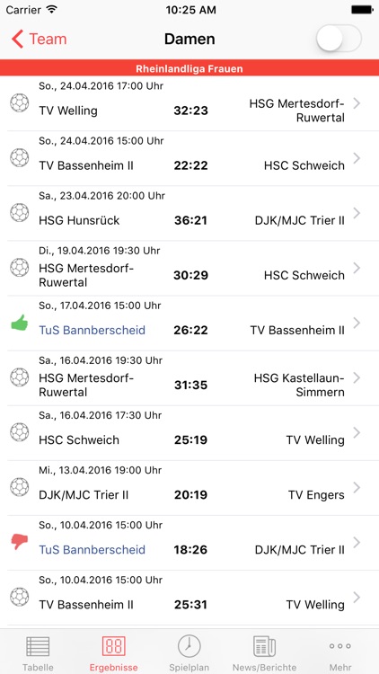 TuS Bannberscheid 07 Handball