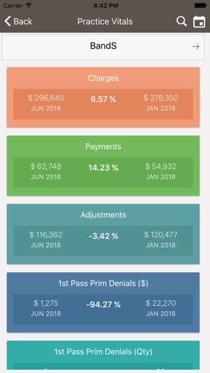 HiveMind Analytics(圖5)-速報App