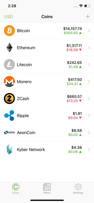 Crypto Price: Prices & alerts