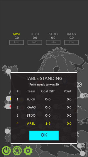 Football Tour Chess(圖3)-速報App