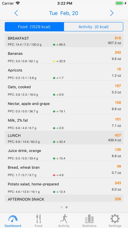 Noco Calories