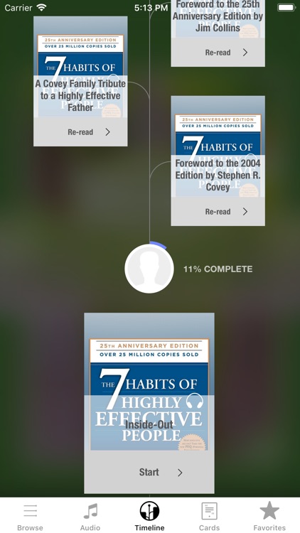 25th Anniversary - 7 Habits