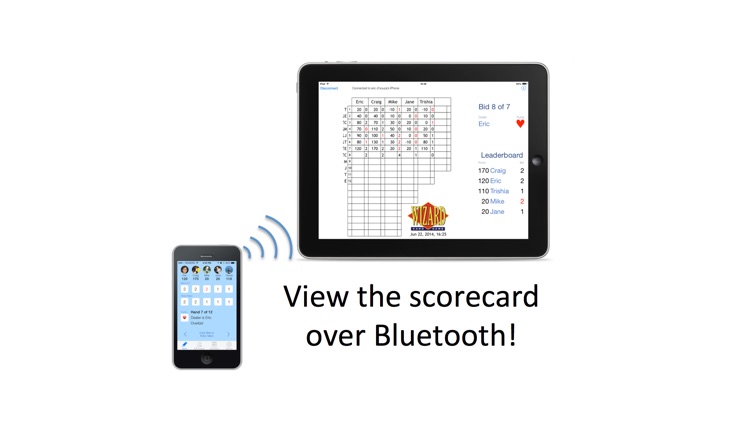 Wizard Scorecard Viewer