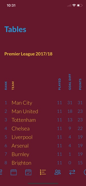 Team West Ham(圖3)-速報App