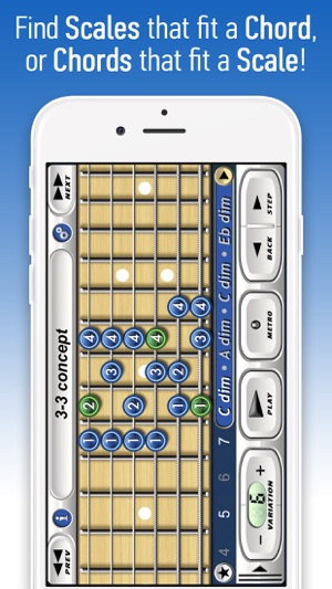 Conceptual Guitar Chord-Scales