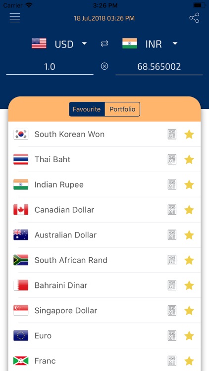 All Currency Price & News