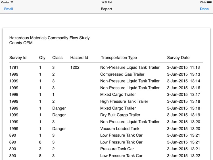 ZoneStudy screenshot-4