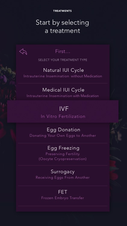 Naula: Your IVF Simplified