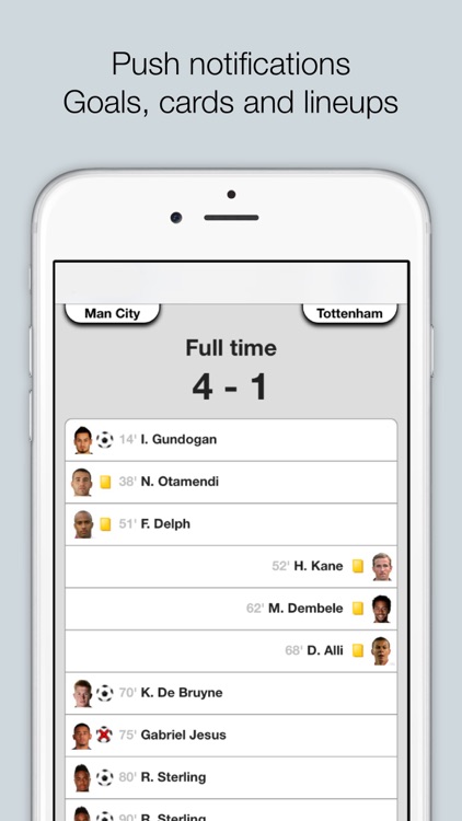 Soccer Scores