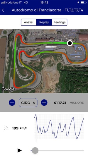 Sparco Trackmate(圖3)-速報App