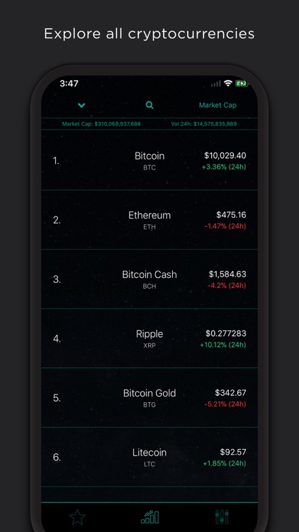CryptoRankr