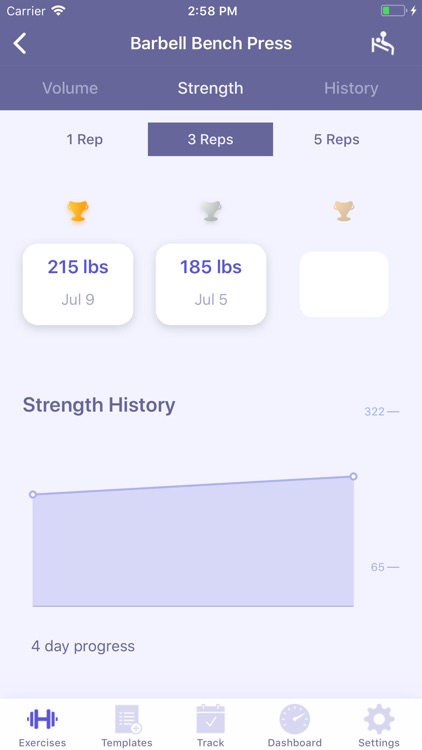 Liftr