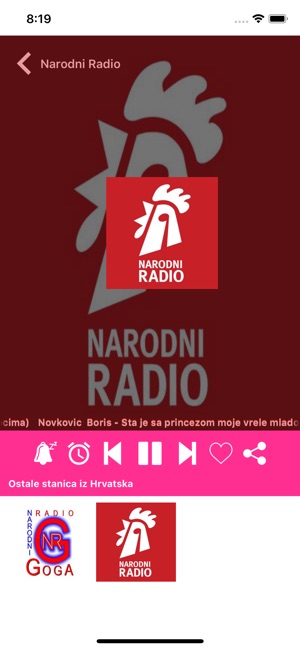 Top Radio - Balkan Radio EXYU(圖2)-速報App