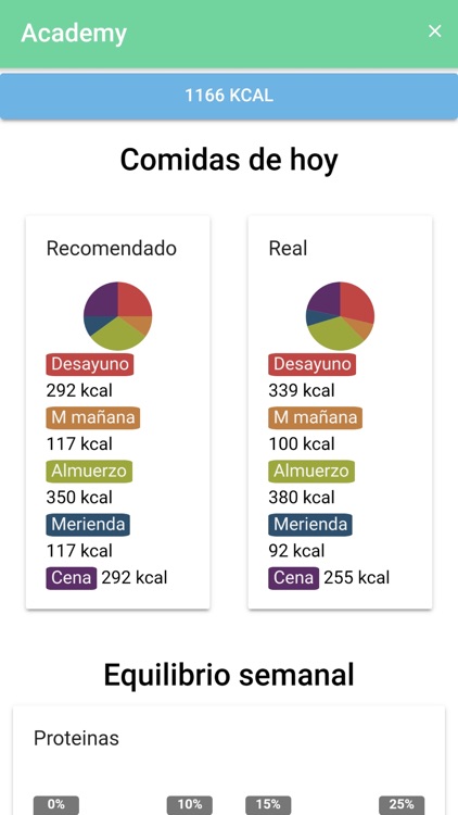 Mi nutricionista screenshot-3