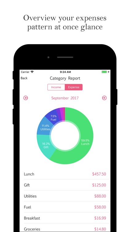 i-Wallet Tracker