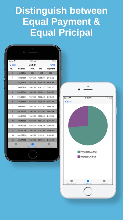 Loan Calculator - Payoff Pro screenshot-3