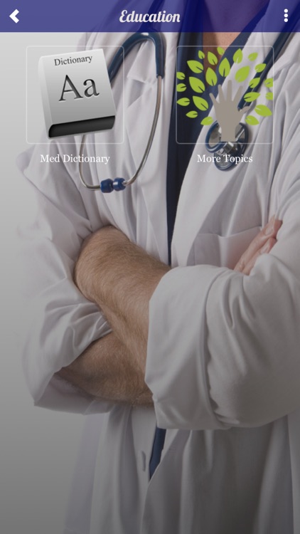 Nursing Exams-All in One
