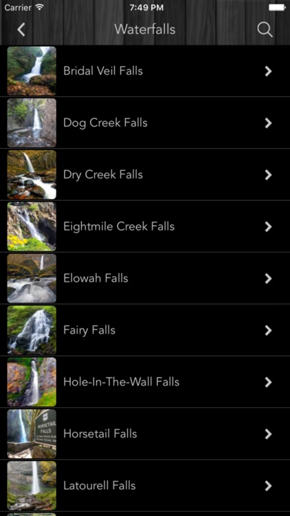 Gorge Trip