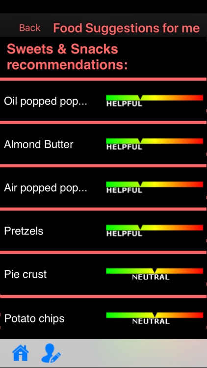 Alcohol Use Disorder screenshot-5