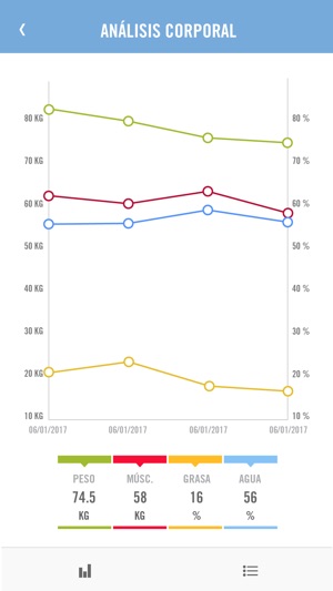 Urban Fit(圖5)-速報App