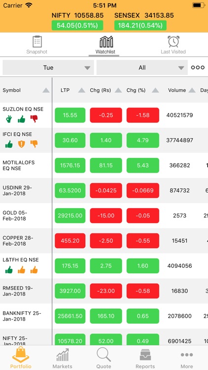 MO Investor App