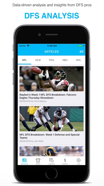 FantasyLabs DFS Lineup Builder