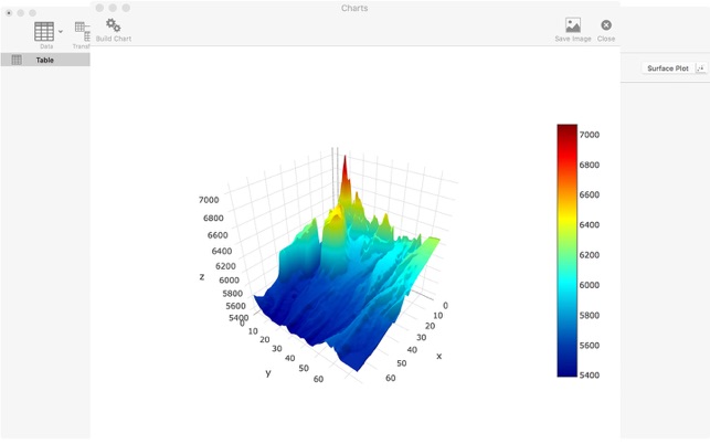 Kriging(圖4)-速報App