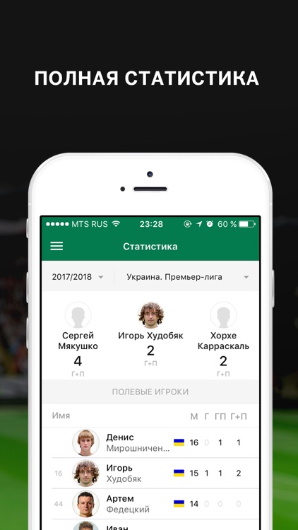 Карпаты+ Tribuna.com screenshot-3