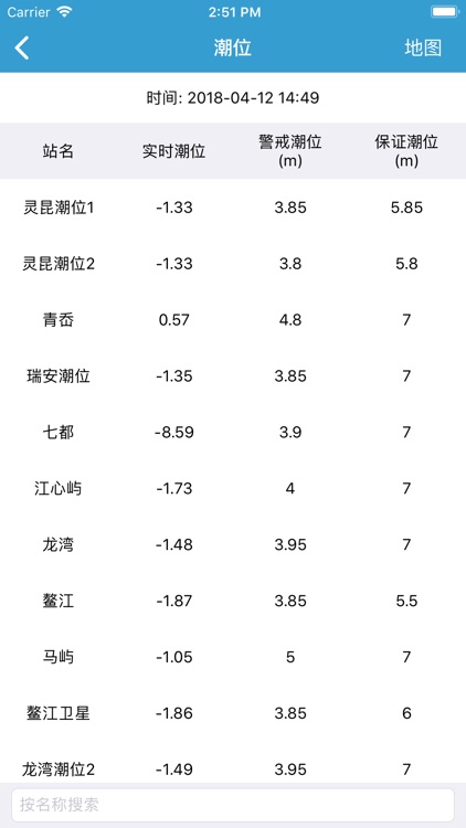 温瑞平标准化平台