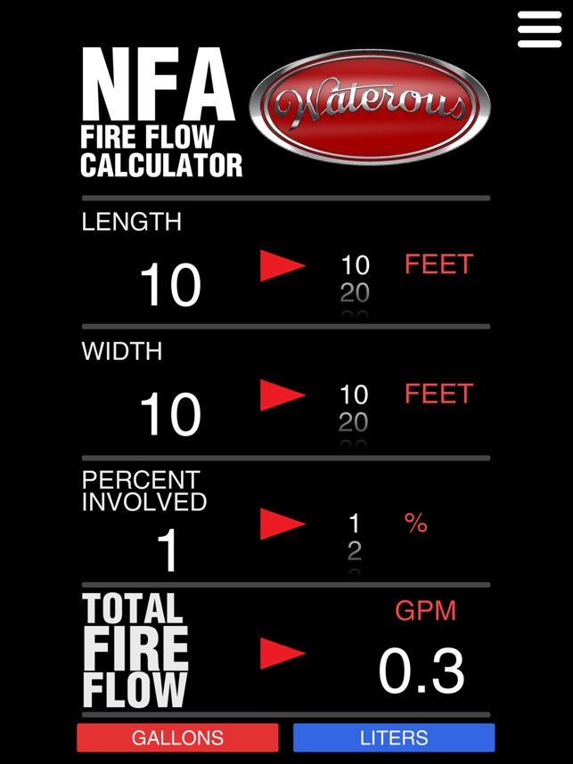 Angus Fire Hose Friction Loss Chart