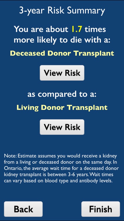 Dialysis vs. Kidney Transplant screenshot-4