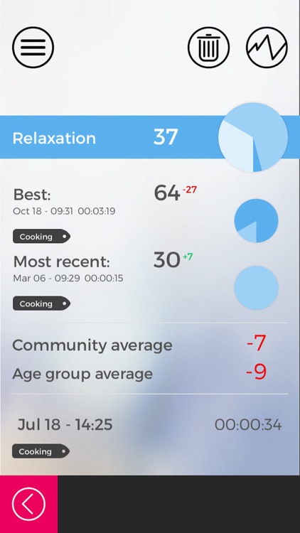 MyEmotiv screenshot-4