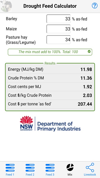 Drought Feed Calculator