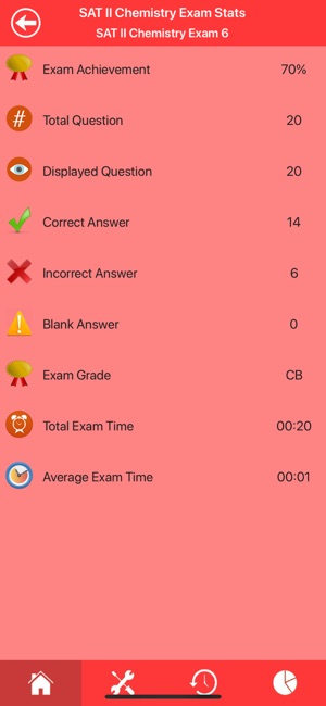 SAT Chemistry Review & Exam(圖5)-速報App