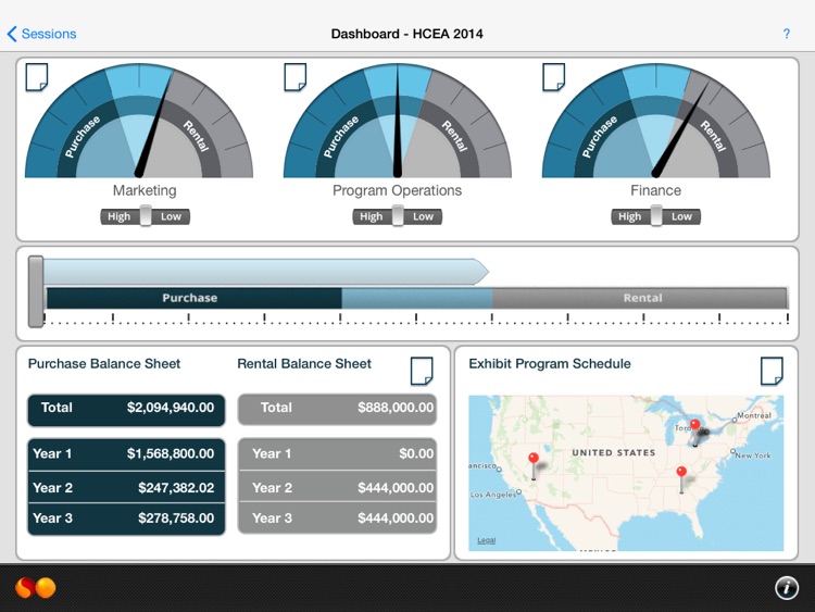 ET Global Evaluator