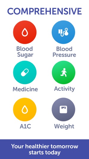 blood pressure tracker app