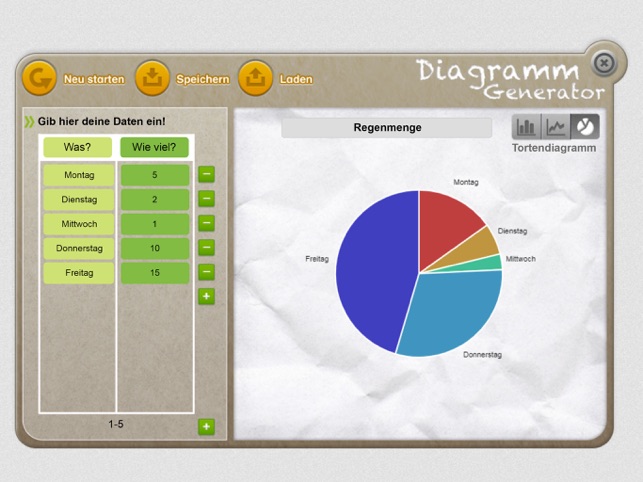 Diagramm Generator On The App Store