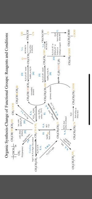 AL CHEM(圖3)-速報App