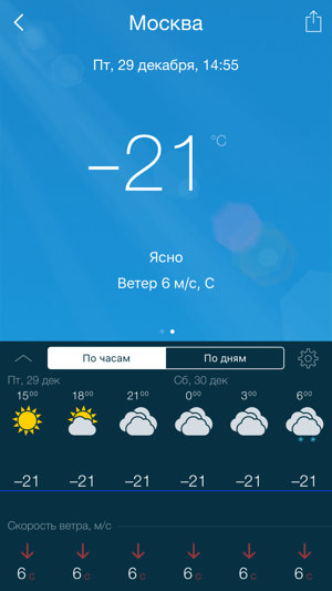 Gismeteo lite(圖1)-速報App