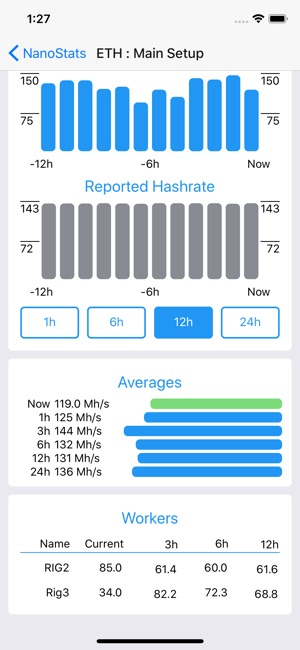 NanoStats - Nanopool Monitor(圖4)-速報App