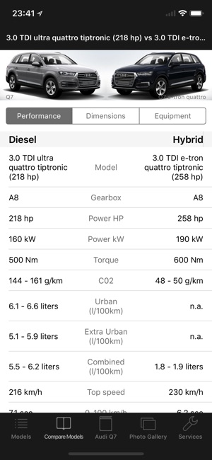 CarSpecs Audi Q7 II 2016(圖3)-速報App