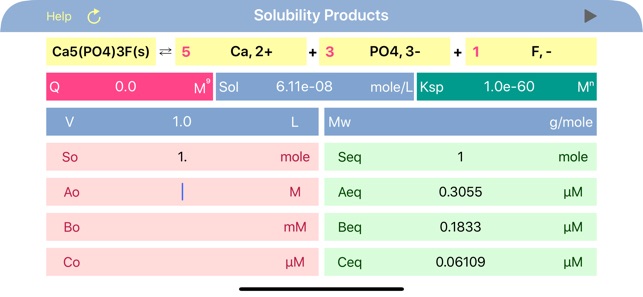 Solubility Products(圖2)-速報App