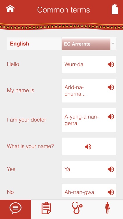 CommDoc