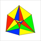 Delaunay Triangulator