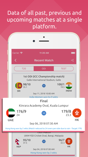 Criczoo - Cricket Score & News(圖5)-速報App