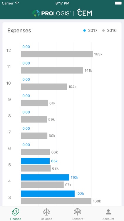 Prologis CEM screenshot-3