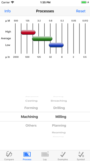 Surface Finish(圖2)-速報App