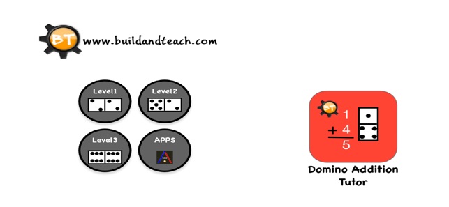 Domino Addition Tutor Pro(圖1)-速報App