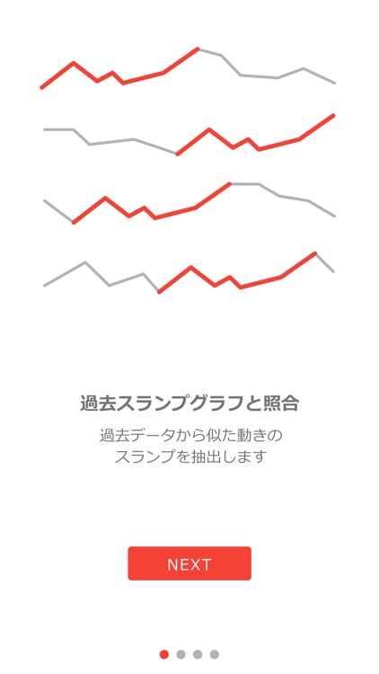 ジャグラービッグデータ分析