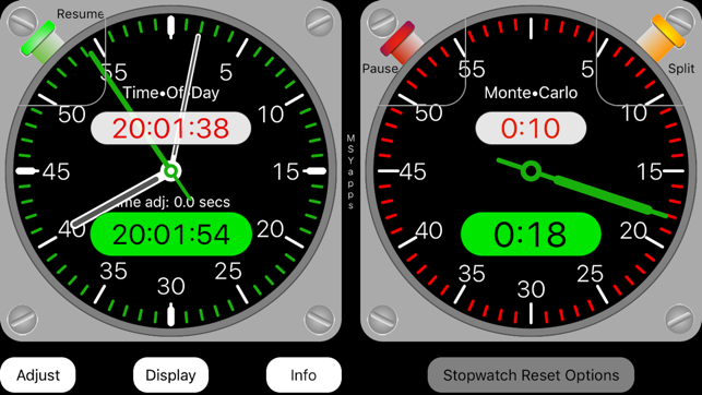 TSD Rally Split